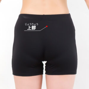 上髎(じょうりょう)[BL31]