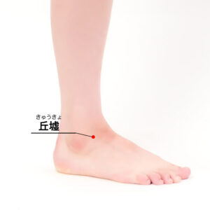 丘墟(きゅうきょ)[GB40]